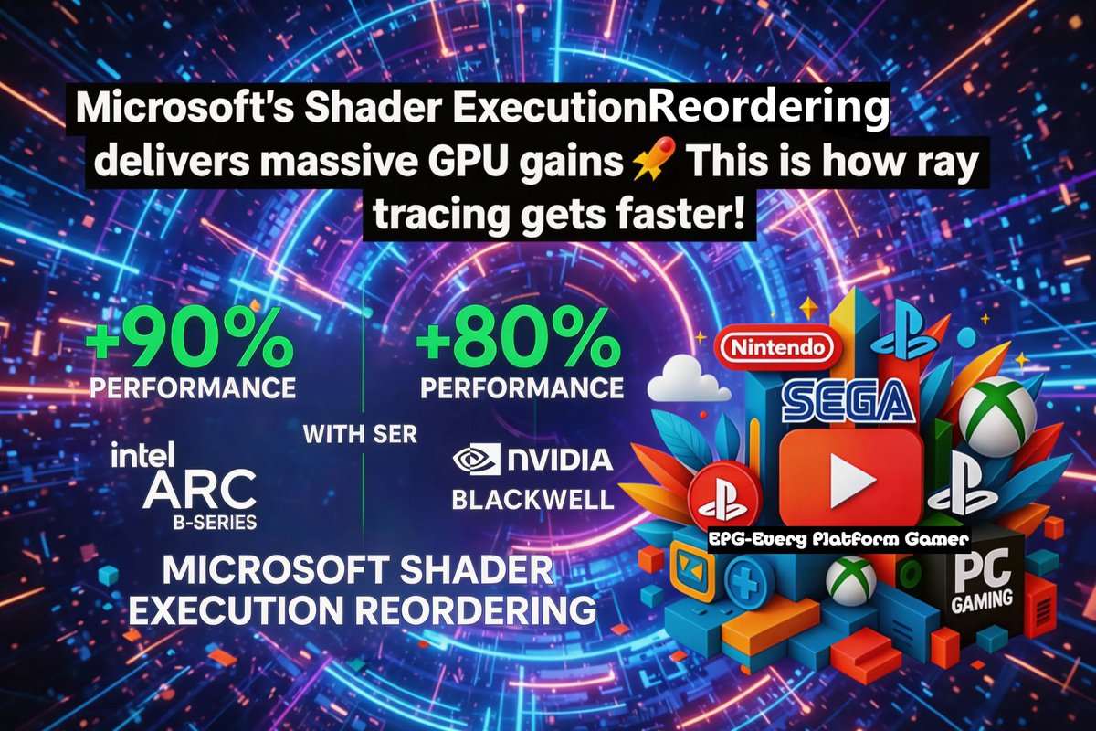 🚀 Big GPU Performance Breakthrough! Microsoft’s Shader Execution ...