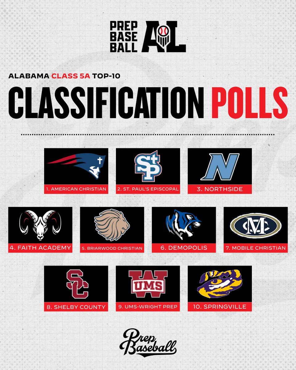 Prep Baseball Alabama tweet media