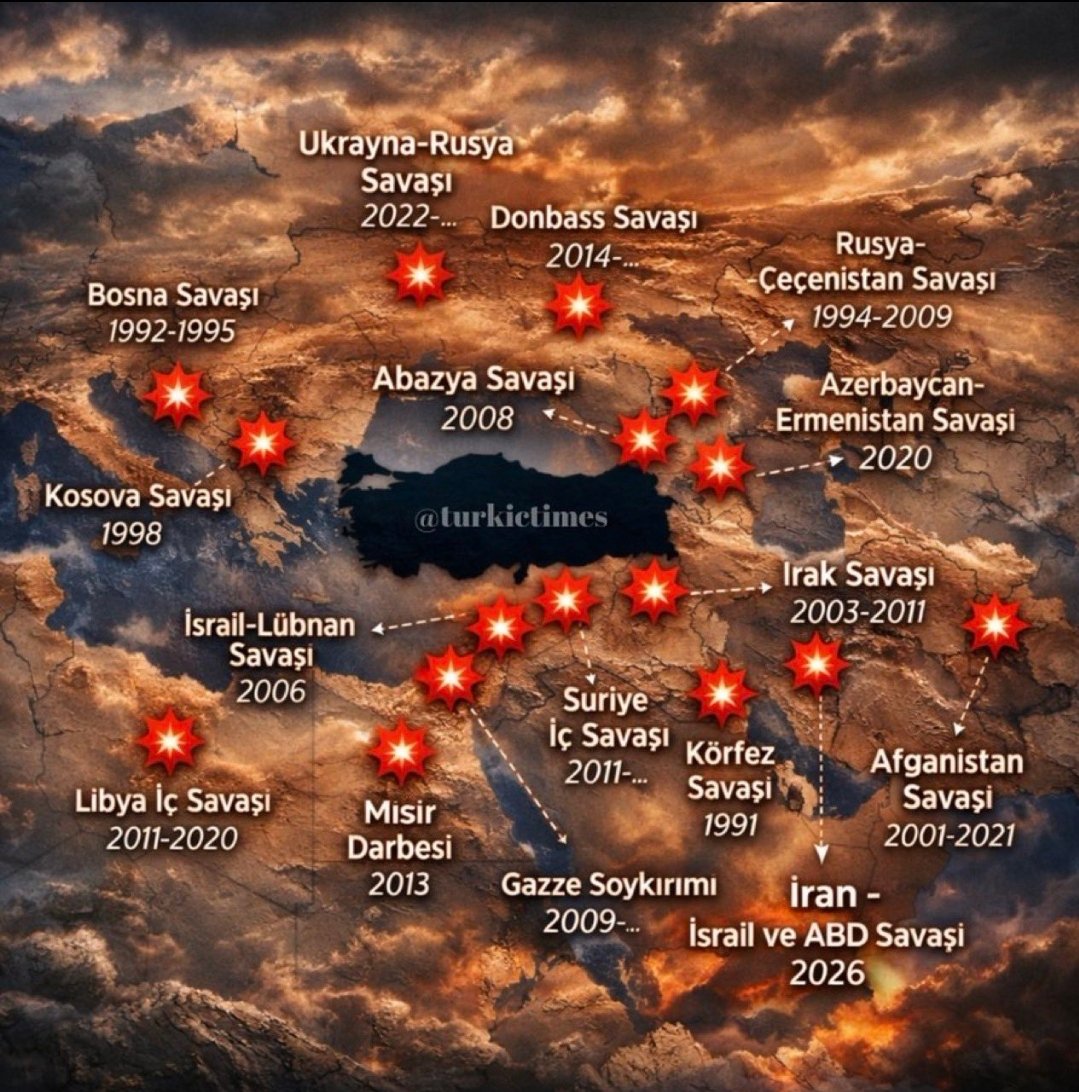 Tüm bu ateş çemberine rağmen savunma sanayini gereksiz gören aptal değil vatan hainidir!