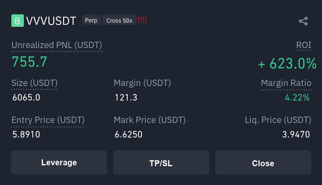 ATP9191's tweet photo. 🚀 VVV Trade 
One of My Followers’ Results

✅ +474% ROI
✅ Over +6,700 USDT profit
✅ Precise entry &amp; disciplined execution

Real results come from commitment, not luck. 📈
#vvv 
#BTC 
#GOLD 
#War https://t.co/cihRQwUETL