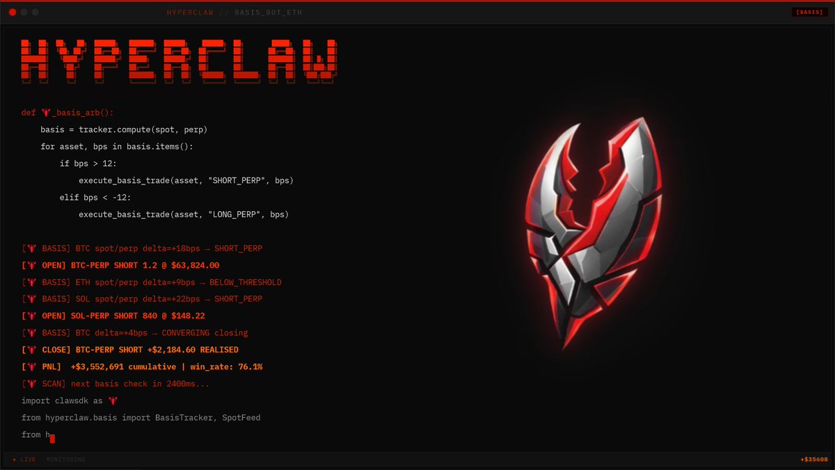 HyperClaw tweet media