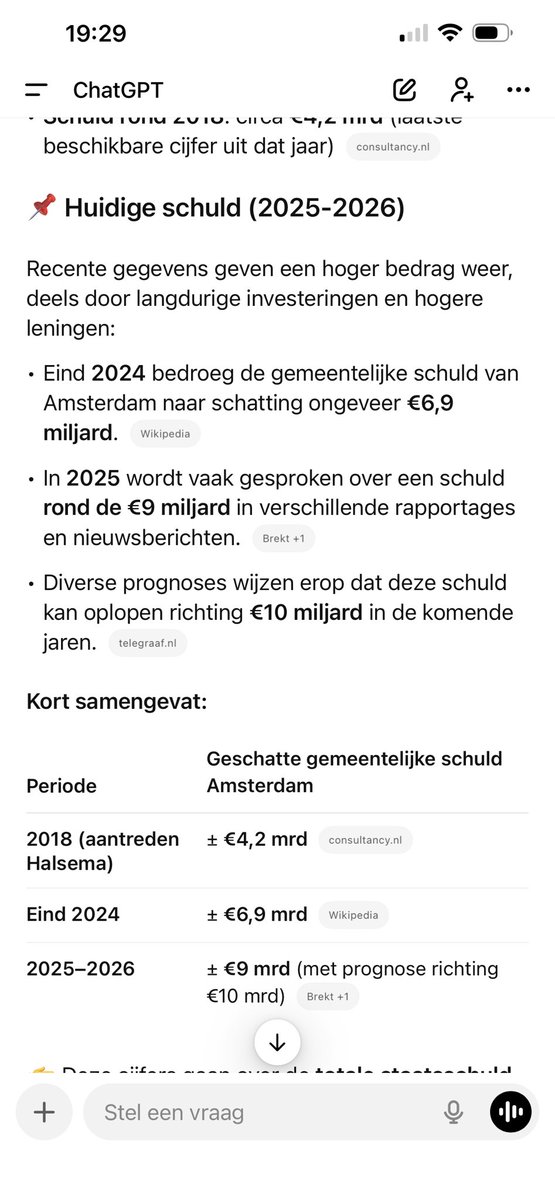 Rolph de Vries tweet media