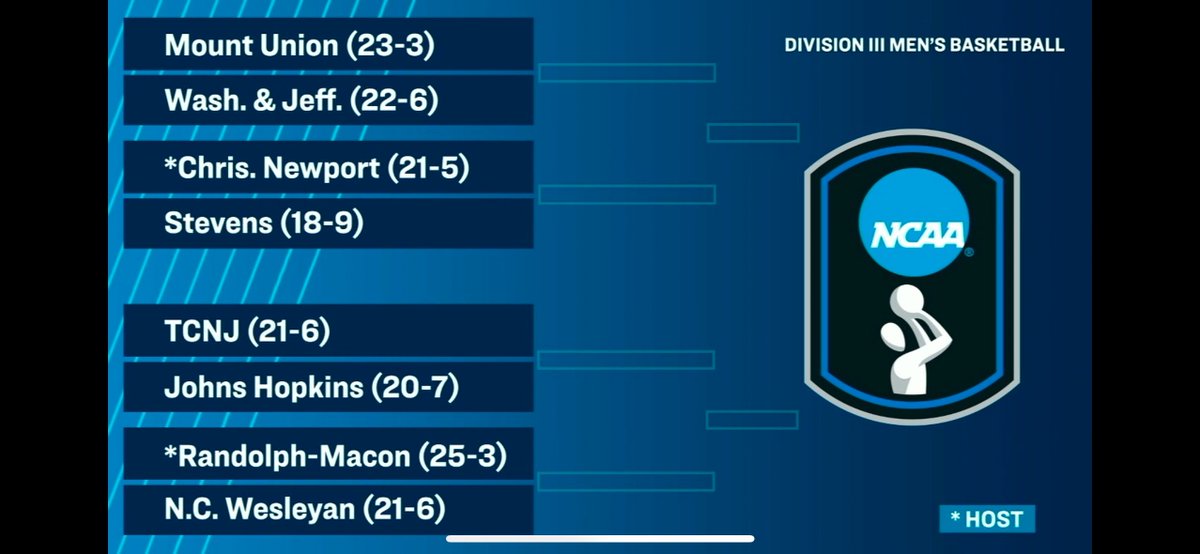 Coast-To-Coast Athletic Conference tweet media