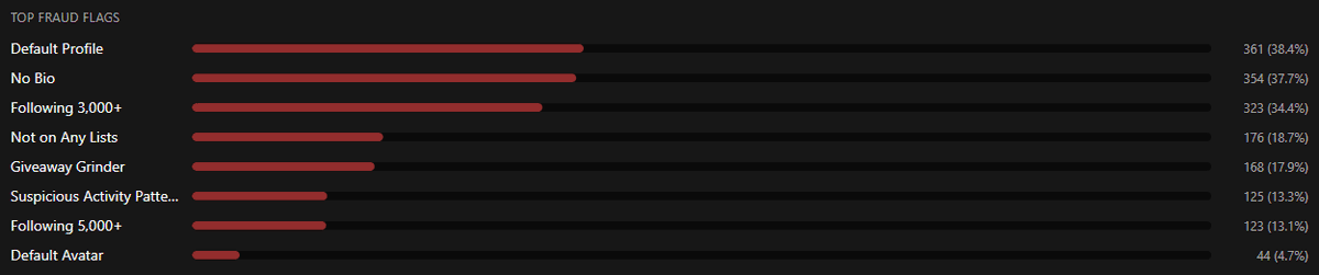 Sweeperoo tweet media