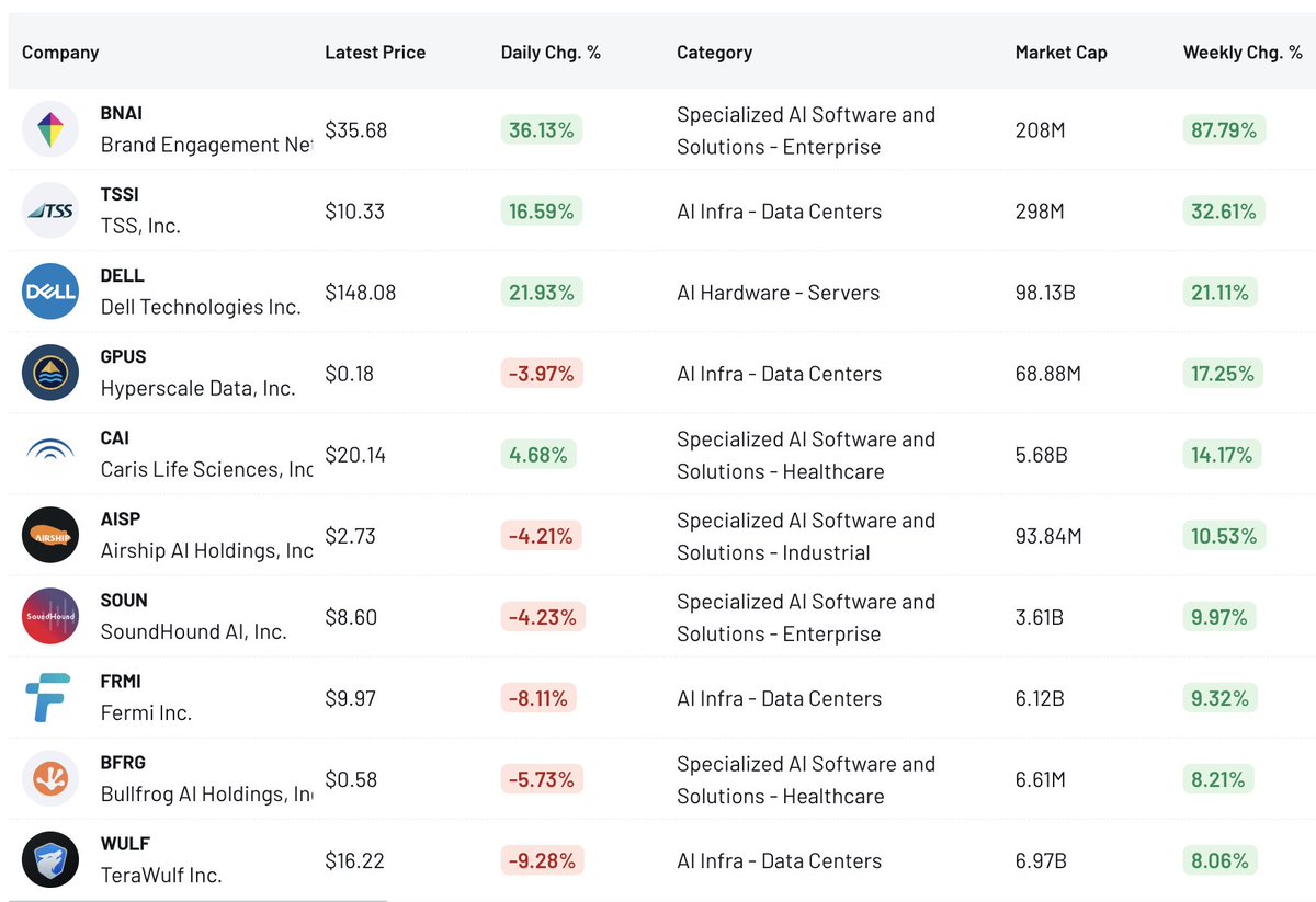 Nick at ListingTrack tweet media