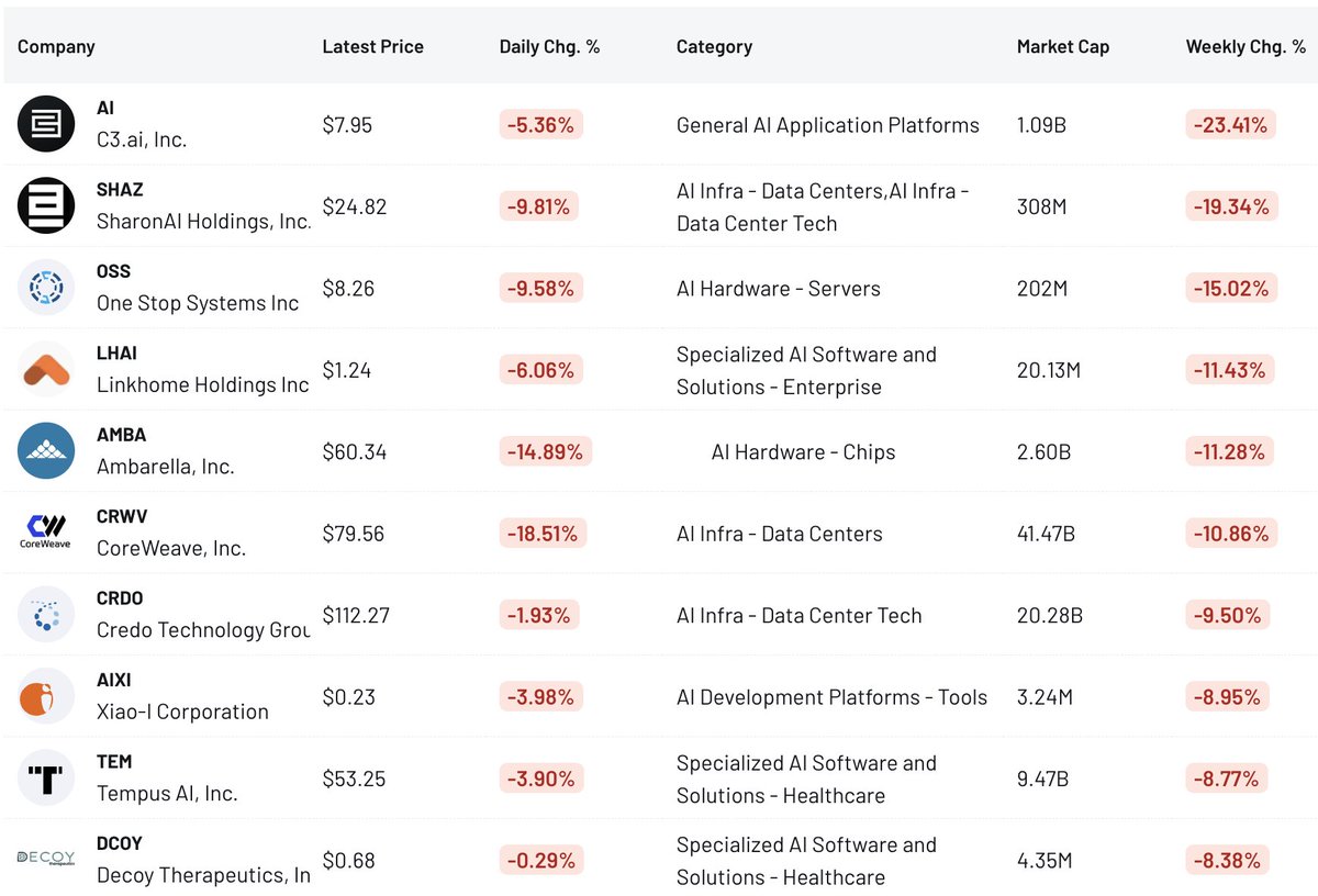 Nick at ListingTrack tweet media