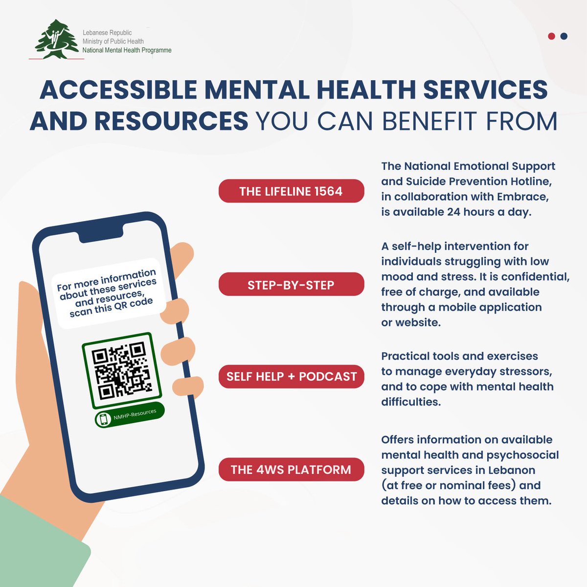 National Mental Health Programme Lebanon tweet media