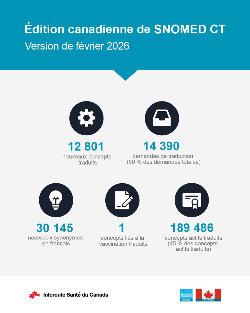 Inforoute tweet media