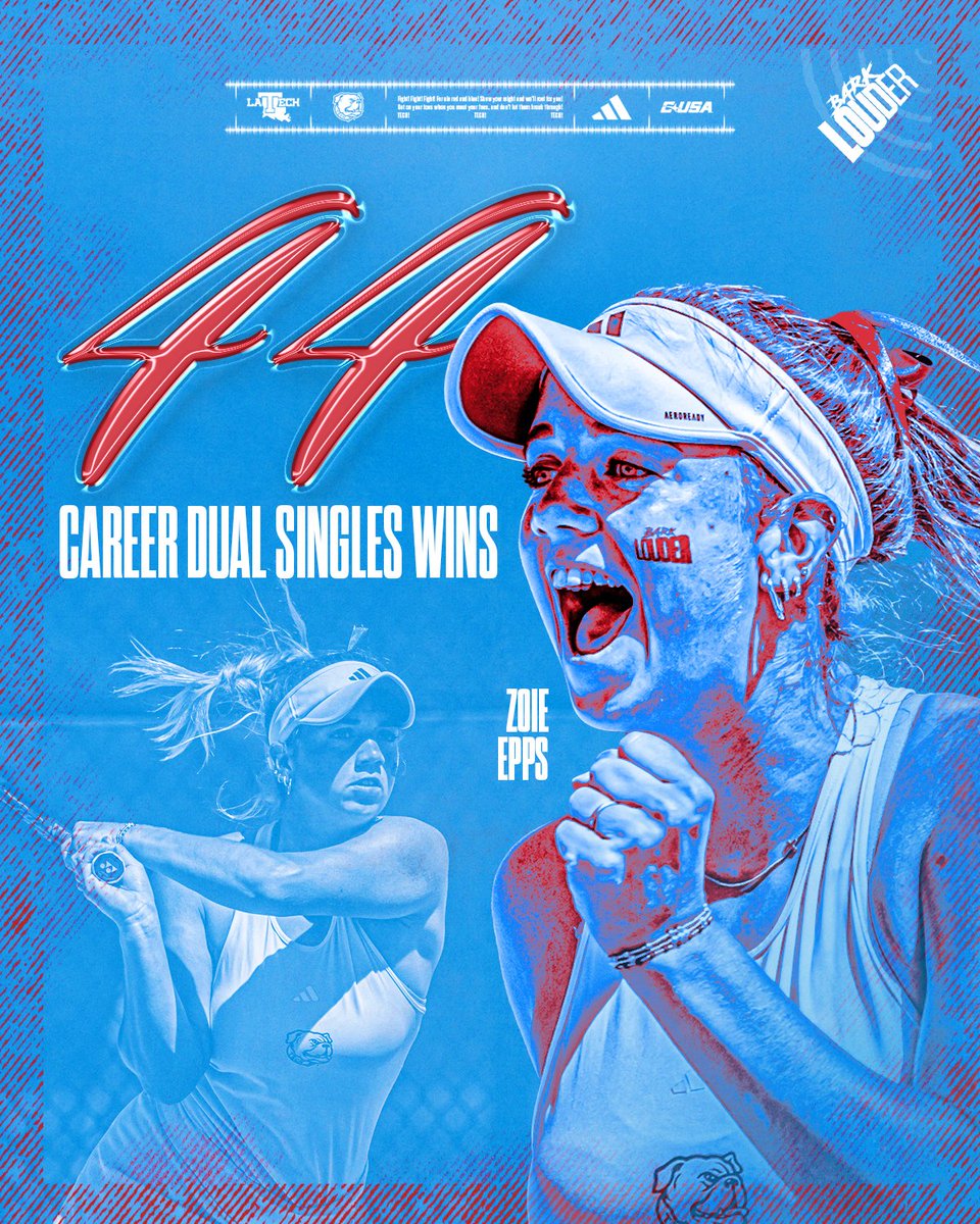 LATechTennis's tweet photo. 4⃣4⃣

Congrats to @zoie_epps on recording her 44th career dual singles win, moving her into the top 10 in program history.

#HBTD | #BulldogStandard 🐶🎾 https://t.co/tQBXieq6AP