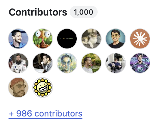Contributors counter