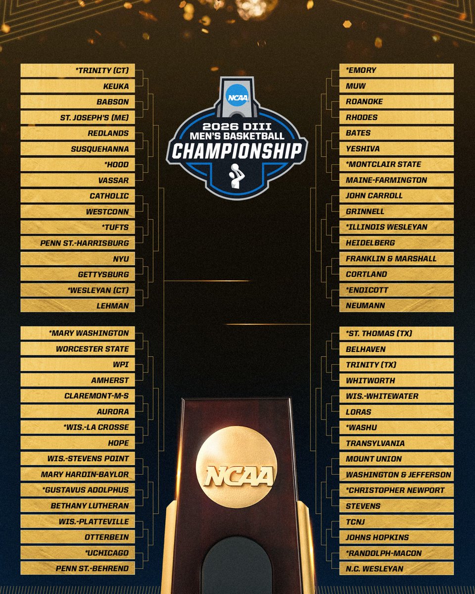 NCAA Division III tweet media