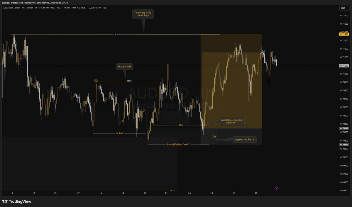 Quris_Dev tweet media