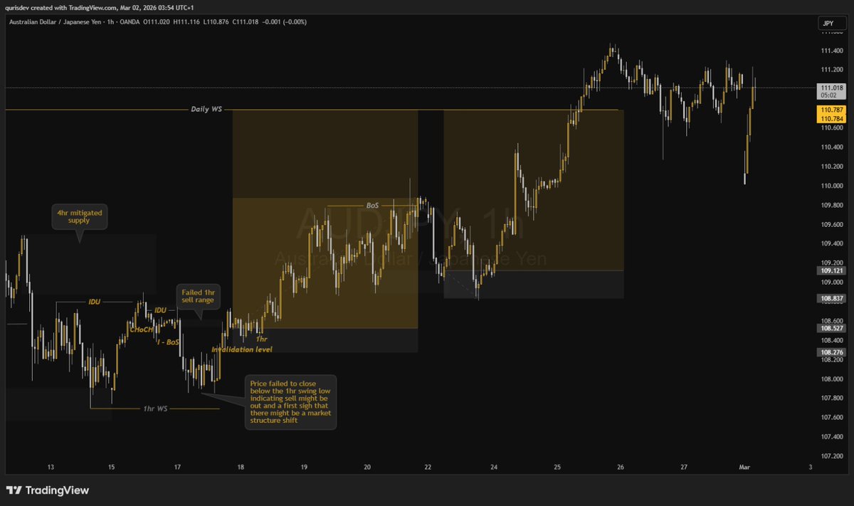 Quris_Dev tweet media