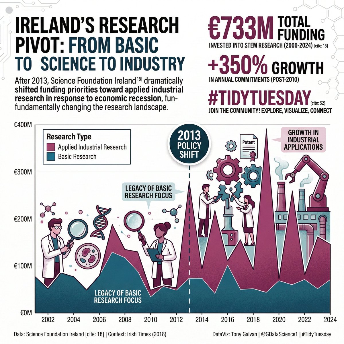 Tony Galvan tweet media