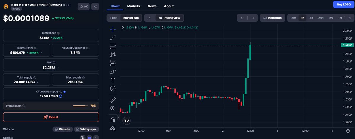 Alexabit tweet media