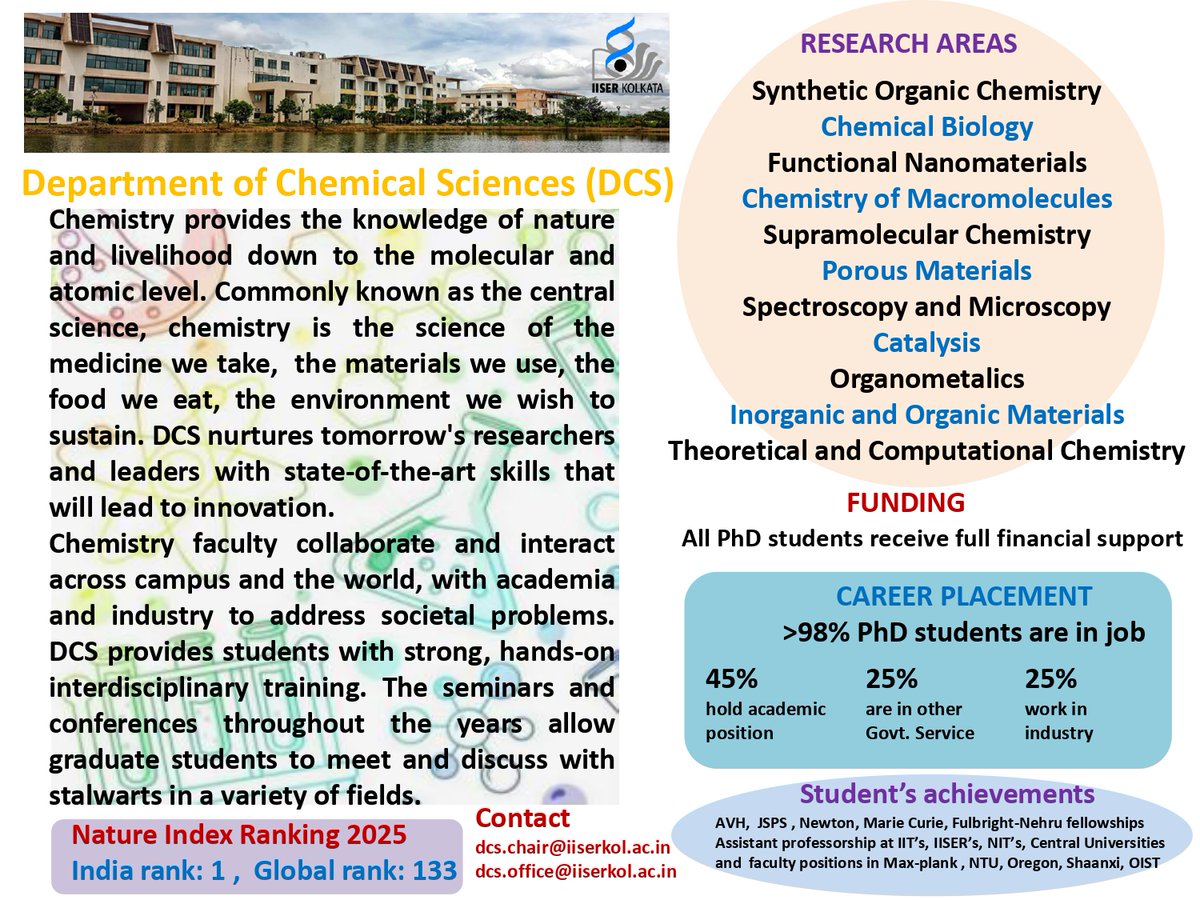 IISER Kolkata tweet media