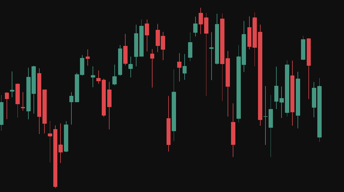 BeardoTrader's tweet photo. This is what mental illness looks like. $SPY https://t.co/GhziOKubg3