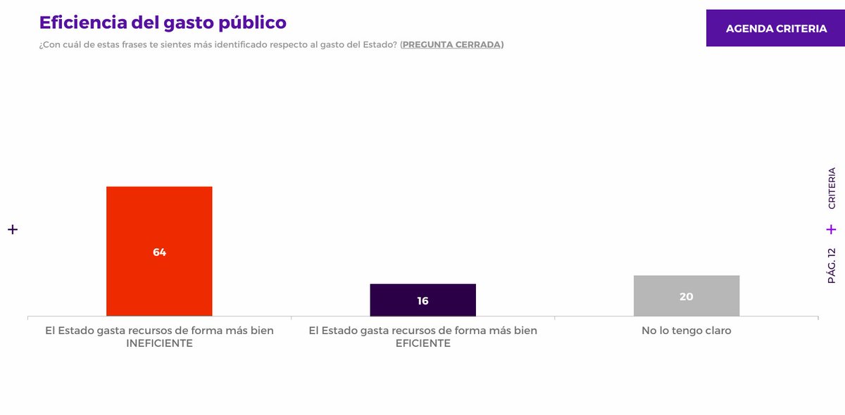 Fundación Ciudadanos en Acción tweet media