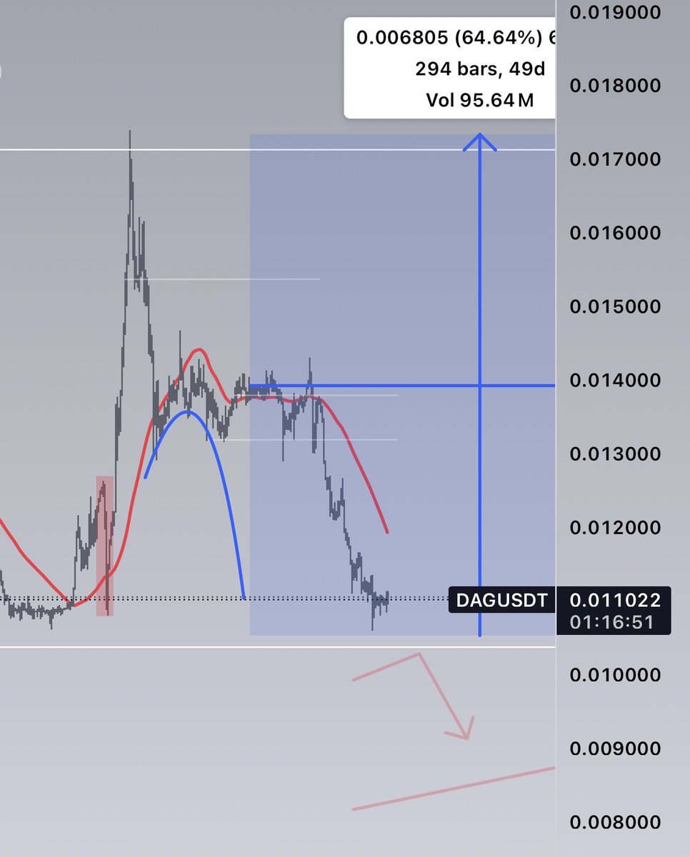 Ladies and gentlemen this is why they hate me!!! 

Cause I  do it RAW …. Like the GANSTA THEY CANT CONTROL! 💀👨🏻‍🔬👨🏻‍🔬