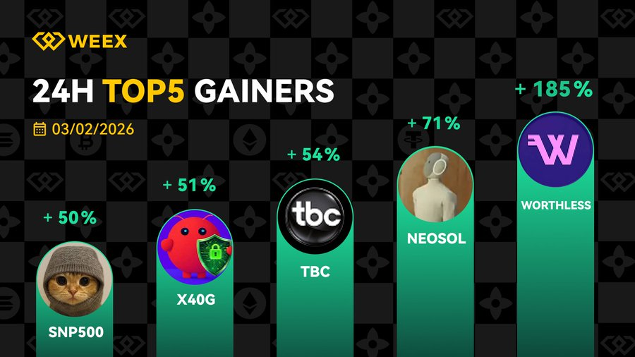 🔥 Hot Gainers: anticipa il mercato! (03/02)

Cogli le opportunità di mercato e resta al passo con le tendenze!
🏆 Titolo con il maggior guadagno: $WORTHLESS – un impressionante guadagno del 185%
🌟 Potenziali stelle nascenti:
$NEOSOL $TBC #X40G #SNP500

Promemoria:
Il mercato