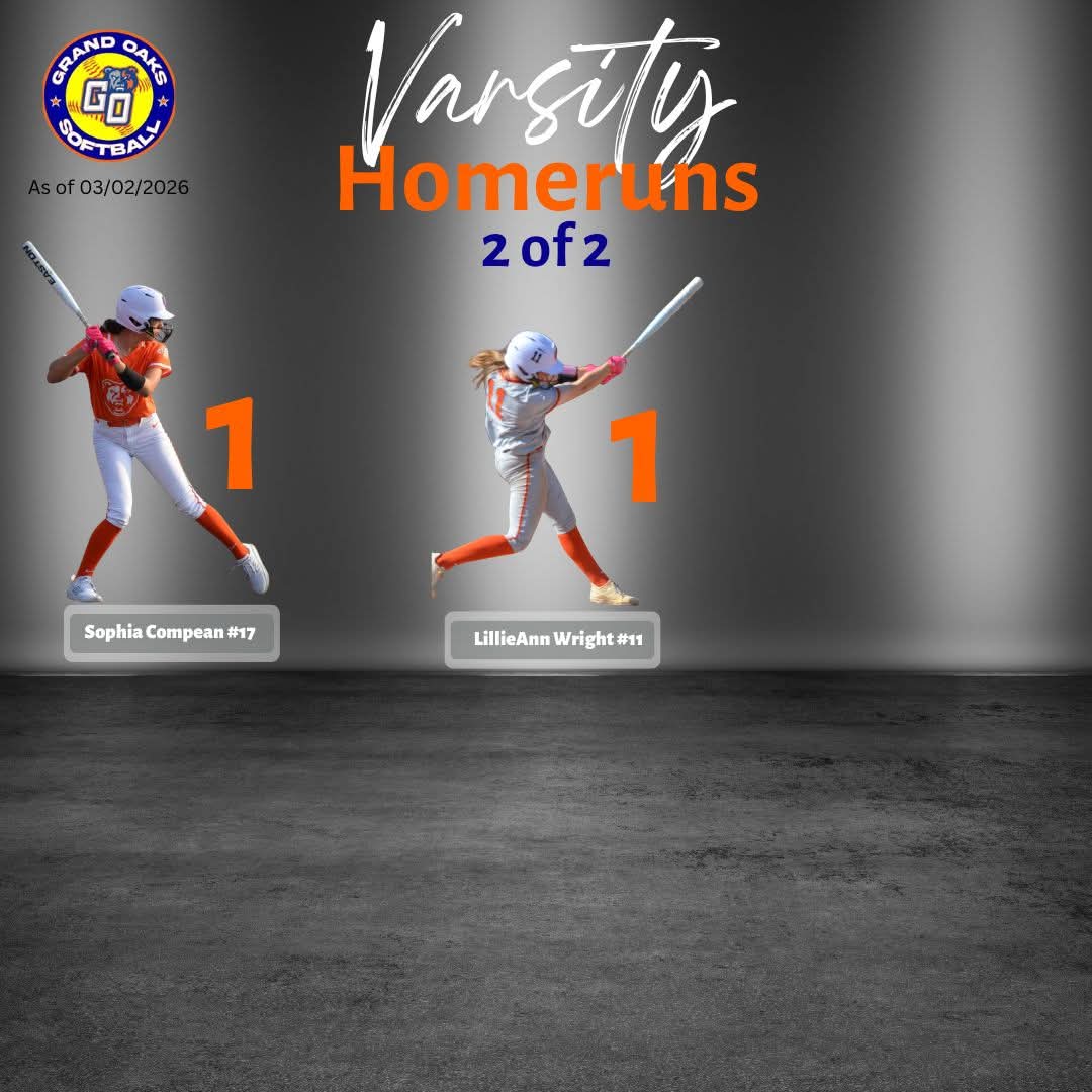Mondays = count Homeruns!
Our Varsity girls are only 20 days into the season and our Homerun leader board has expanded to 2 pages with a total of 36 bombs thus far! And they are just getting started! 😜 #goinggoinggone 🚀