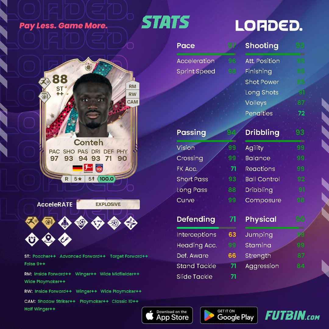 FUTALERTS tweet media