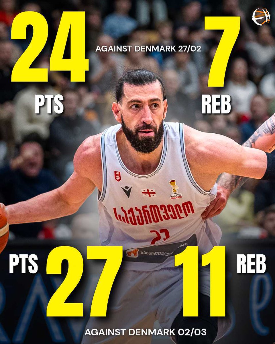 Eurohoopsnet's tweet image. Once again Tornike Shengelia turned his BEAST MODE on for his beloved Georgia 🇬🇪

#FIBAWC #StepItUp