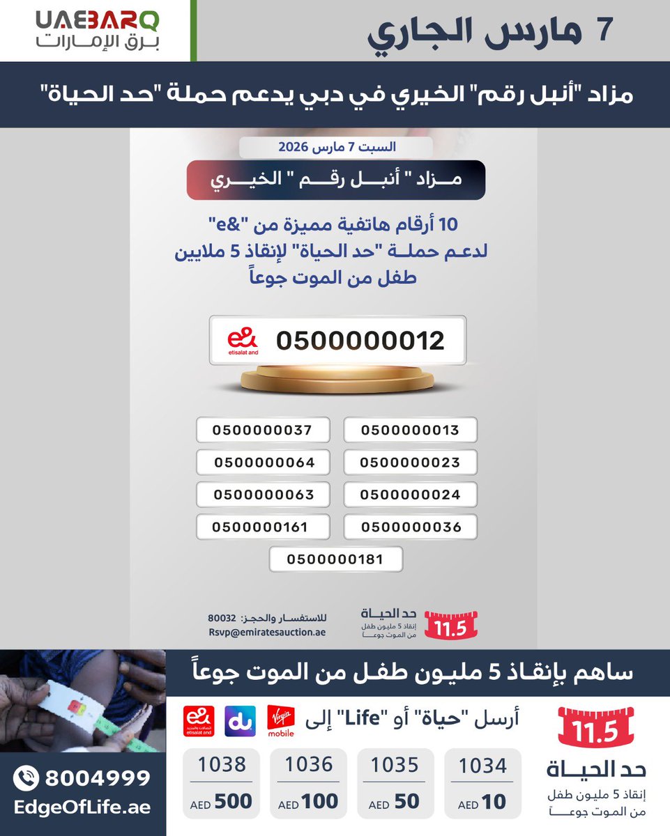 UAE_BARQ's tweet photo. مزاد "أنبل رقم" الخيري في دبي -الذي تنظمه مبادرات محمد بن راشد آل مكتوم العالمية بالتعاون مع "الإمارات للمزادات" يوم السبت 7 مارس الجاري- يدعم مستهدفات حملة "#حد_الحياة" لإنقاذ 5 ملايين طفل من الموت جوعاً.

@emiratesauction 
@MBRInitiatives https://t.co/9fQyzURavF