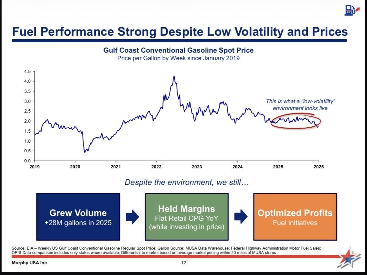 Jorgen - Top Corner Investing⚽️ tweet media