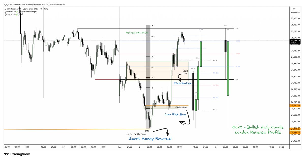 MS. JONES tweet media