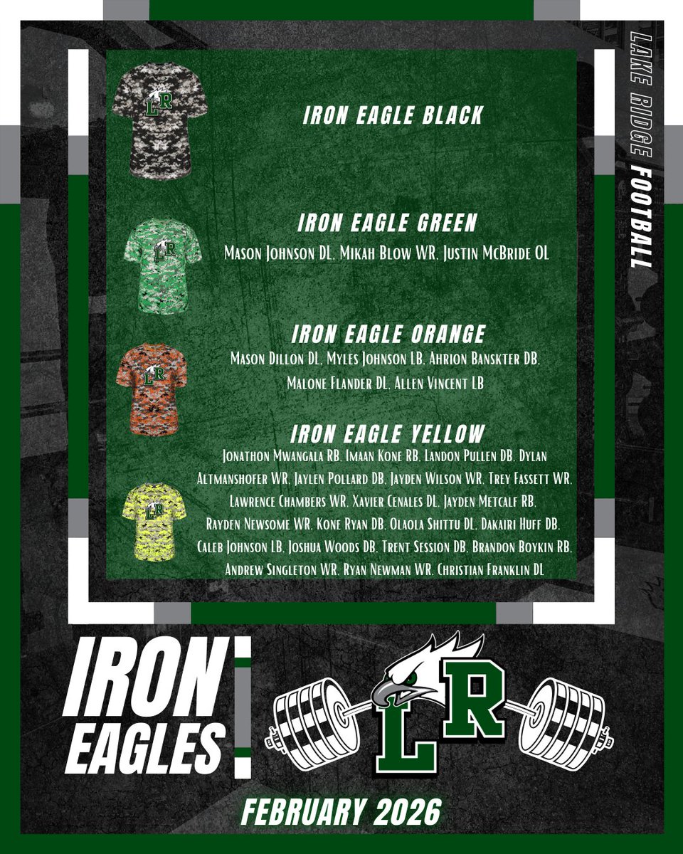 CoachWardell's tweet photo. 🚨FEBRUARY AWARD WINNERS🚨

@MISDathletics @CoachNic2110 @WomackJerod @CoachKirkThor https://t.co/oi45gkKLl3