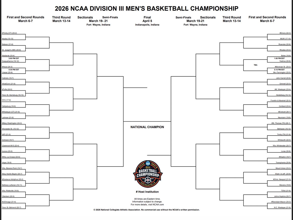 D3Direct tweet media