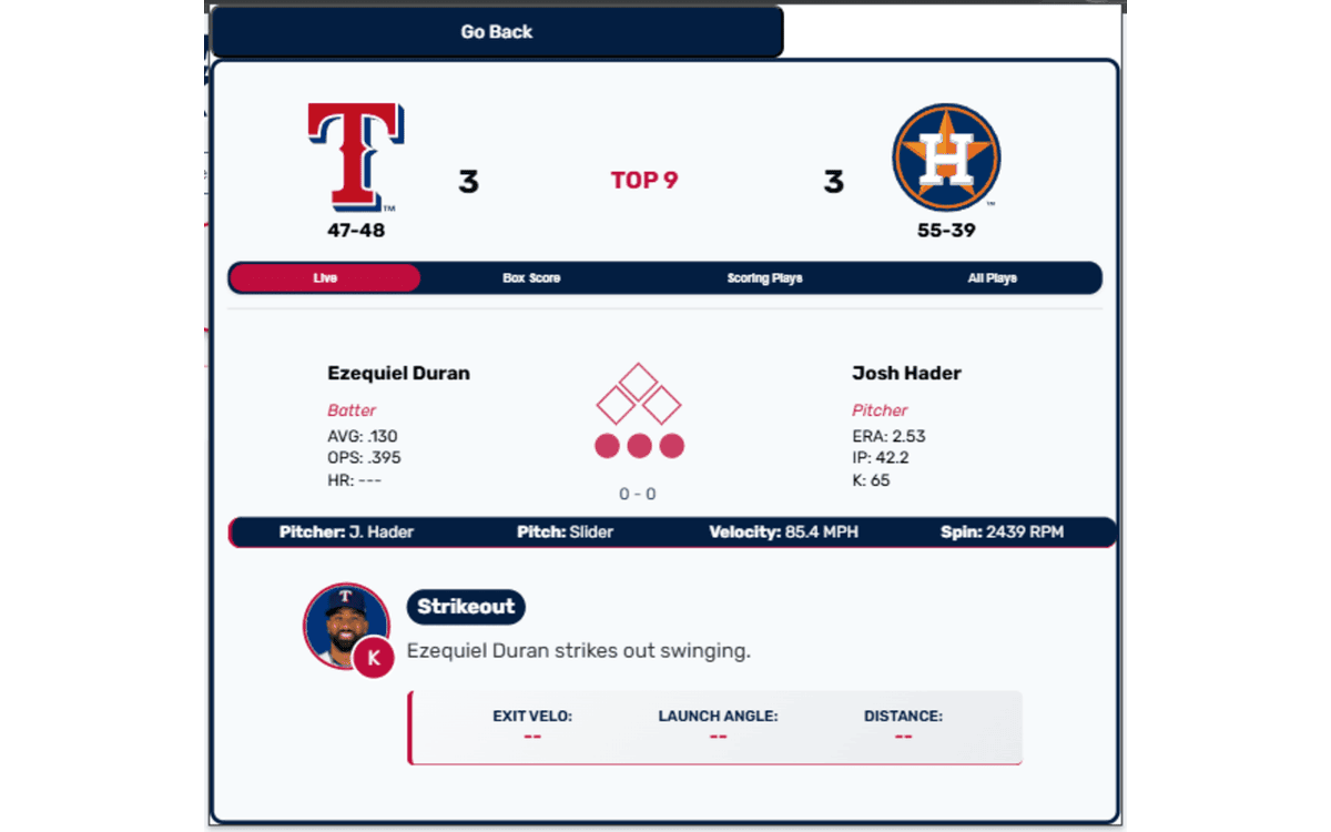 0x676f64's tweet photo. #MLB Scoreboard + Statcast Addon is back up for this upcoming season. An ext for anyone too busy to watch live games whether that be due to work or school - this has become an all in one lightweight statcast terminal for baseball fans. @MLB @googlechrome
https://t.co/TDKiciua0W https://t.co/4HztPSIXMK