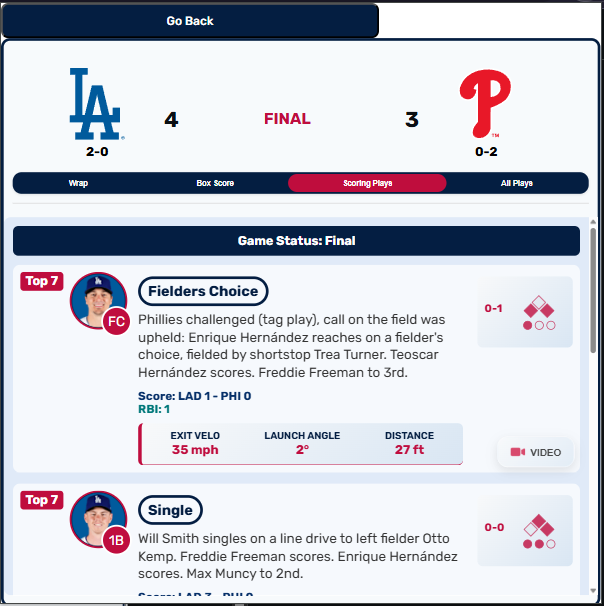 0x676f64's tweet photo. #MLB Scoreboard + Statcast Addon is back up for this upcoming season. An ext for anyone too busy to watch live games whether that be due to work or school - this has become an all in one lightweight statcast terminal for baseball fans. @MLB @googlechrome
https://t.co/TDKiciua0W https://t.co/4HztPSIXMK