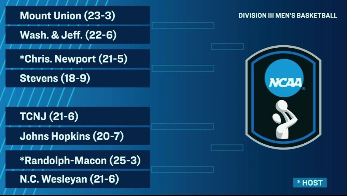 wjathletics's tweet photo. BACK IN THE DANCE! 🔴⚫️

The W&amp;J Men’s Basketball team is scheduled to play in the First Round of the 2025-26 NCAA Tournament against the Mount Union Purple Raiders on Friday (March 6) at Christopher Newport in Newport News, Virginia!

#PrezPride https://t.co/ETfcuhAR59