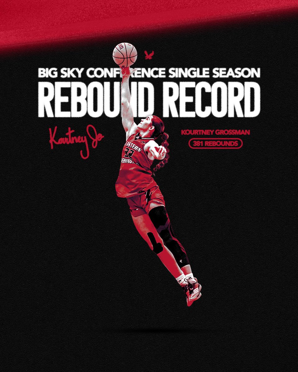 EWUWBB's tweet photo. Kourtney put herself atop the history books on Saturday, breaking the previous record of 372 rebounds‼️

#GoEags #FEO https://t.co/FyvsqT94kr