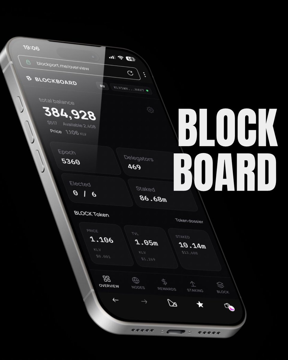 BlockPort tweet media