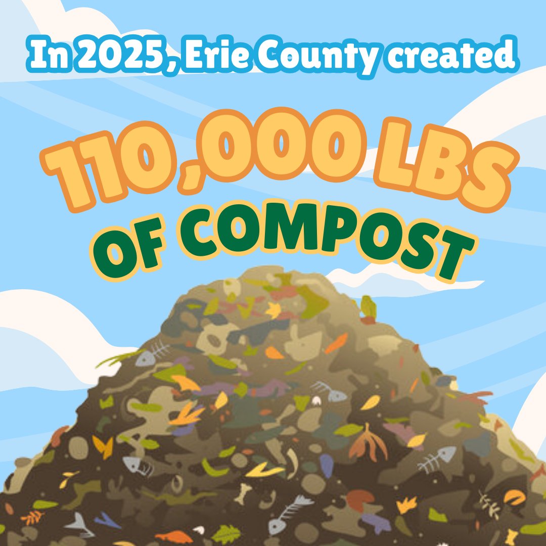 Erie County DEP tweet media