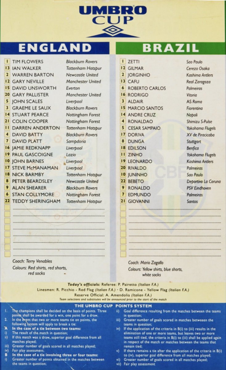 90’s Football Memories tweet media