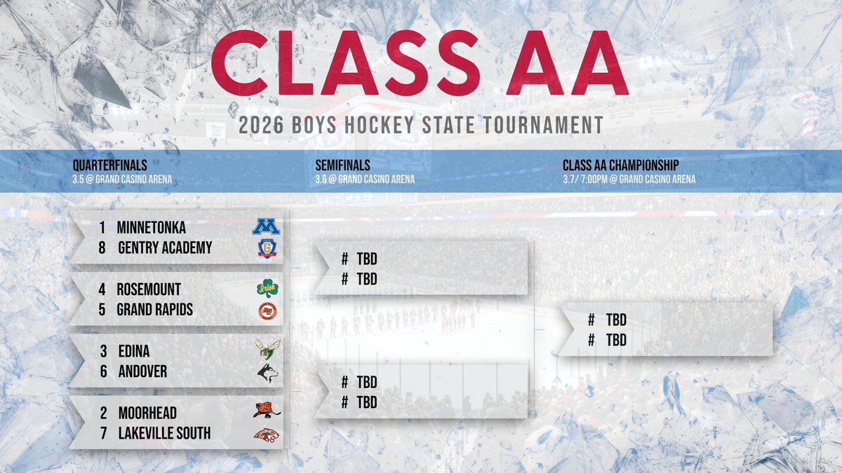 MNHockey.Tv tweet media