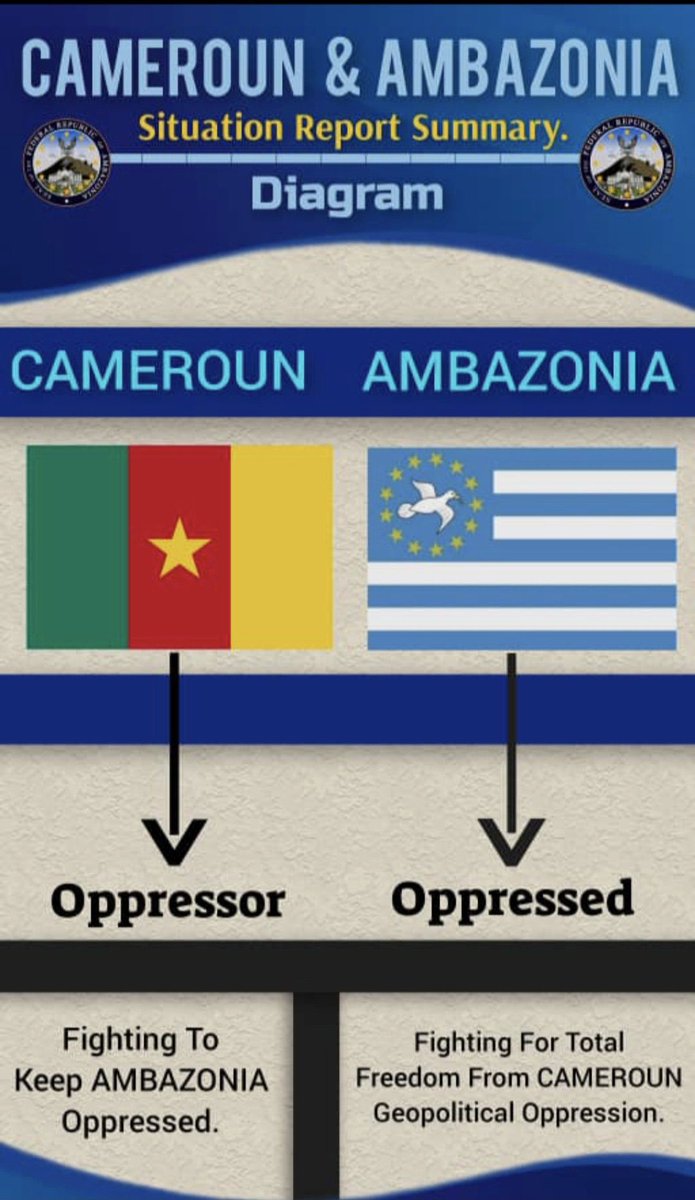 <a href="/Pontifex/">Pope Leo XIV</a> Your Holiness, one of those conflicts is between LRC and Ambazonia. You will be visiting both territories in April. Push for an internationally mediated dialogue between the two parties and pray for a positive outcome: Both nations coexisting as good neighbors. <a href="/VaticanNews/">Vatican News</a>