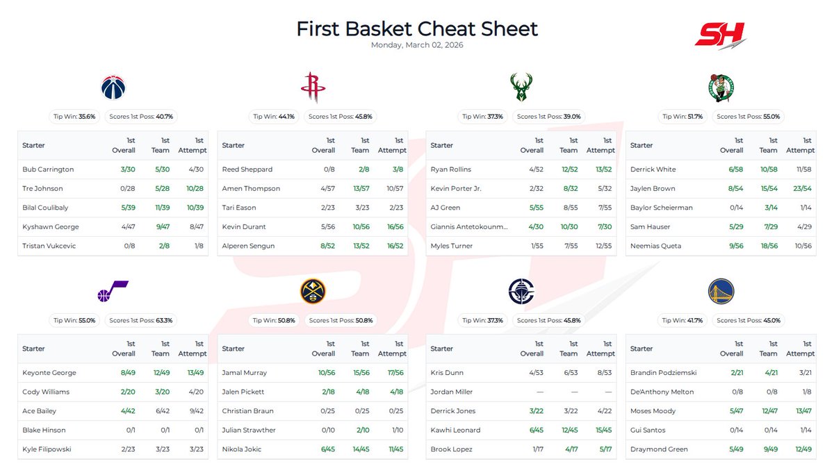 gatekeepeR tweet media