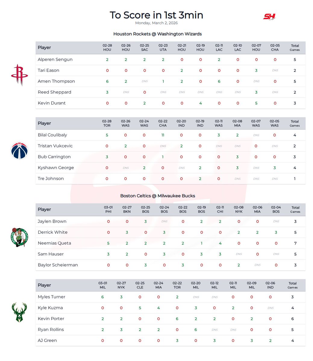 gatekeepeR tweet media