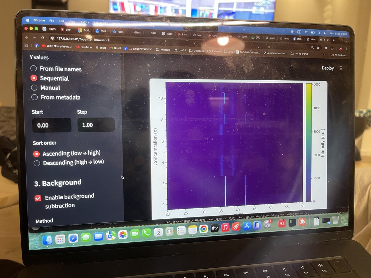 Yosi 'Giuseppe' Taguri tweet media