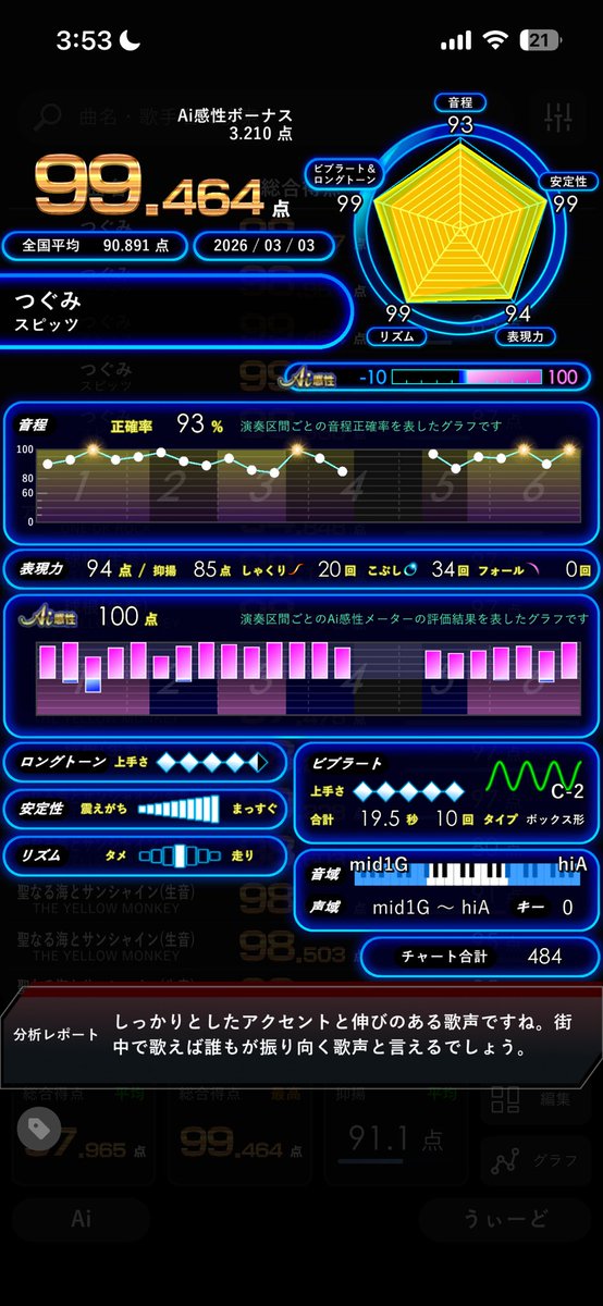 herb_sing's tweet photo. うーんこの曲の表現どう攻略すべ https://t.co/h8em4tlipJ