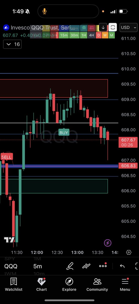 KC Trades tweet media