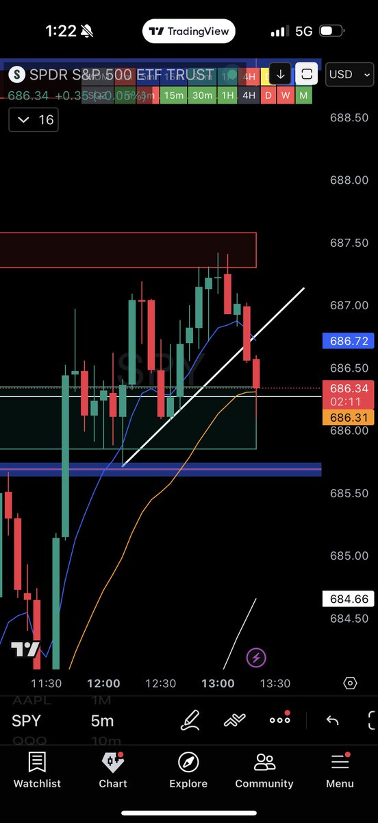 KC Trades tweet media
