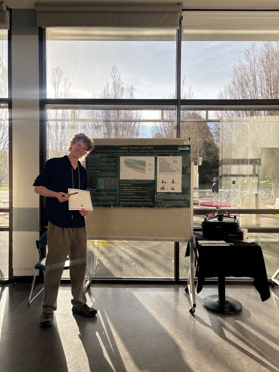 Spectral remote sensing lab tweet media