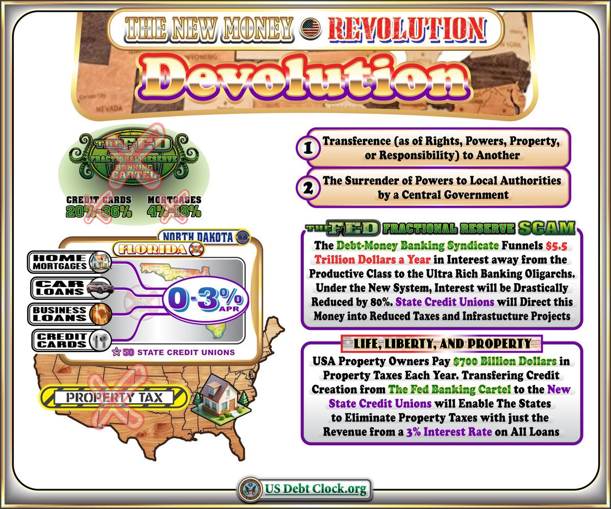 US Debt Clock .org tweet media