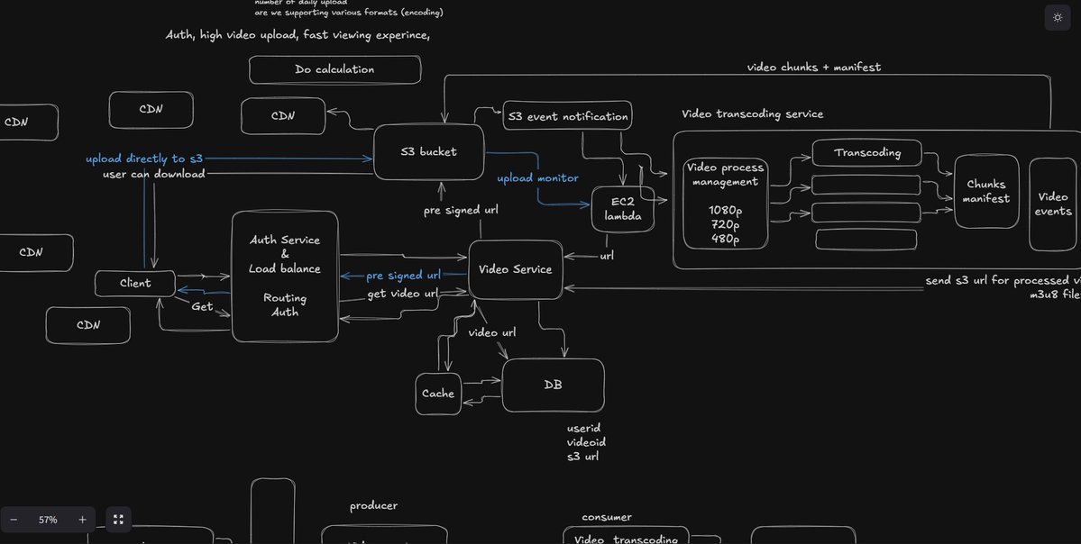 Aman Jain tweet media